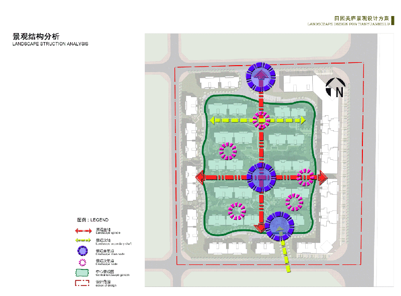 作品名称:  田园美庐景观结构分析